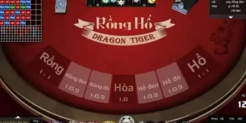 Phân tích các loại cầu trong Rồng Hổ